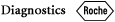 logo Roche diagnostics Polska